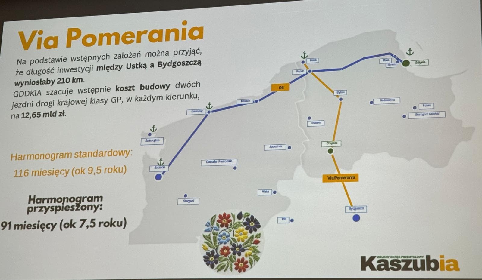 Konferencja Via Pomerania